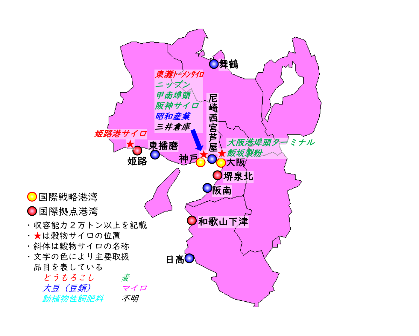 日本港湾協会 穀物サイロとみなと 関西