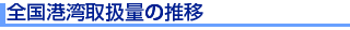 �S���`�p�戵�ʂ̐���