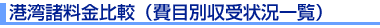 �`�p��������r