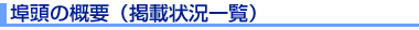 �u���̊T�v