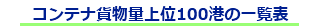 �g�b�v100�y�[�W