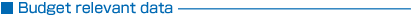 Budget relevant data