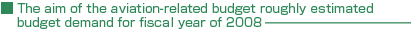 The aim of the aviation-related budget roughly estimated budget demand for fiscal year of 2008